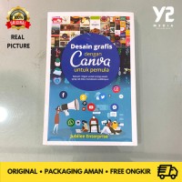 Image of Desai Grafis dengan CANVA untuk Pemula