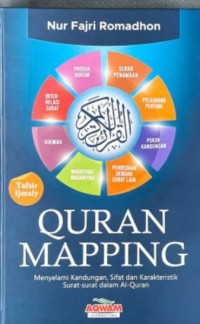 Image of Quran Mapping